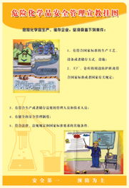 企業(yè)管理掛圖 視覺化管理的利器與市場(chǎng)新機(jī)遇