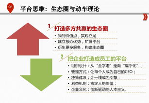 互聯(lián)網(wǎng)時(shí)代下傳統(tǒng)企業(yè)管理轉(zhuǎn)型的實(shí)踐路徑與核心策略